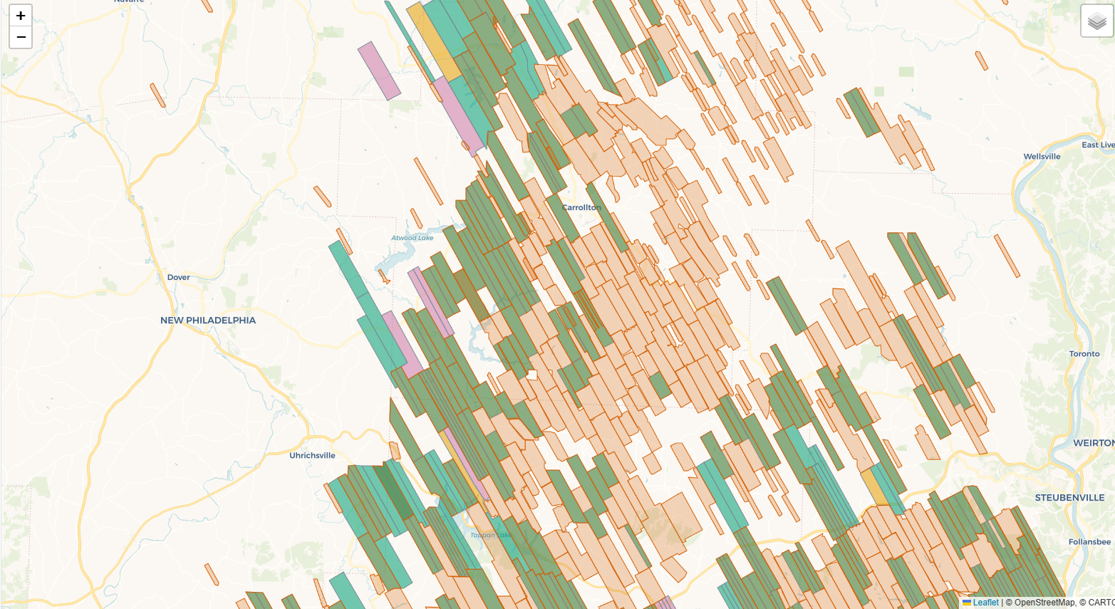 Ohio Unitization & Drilling Units